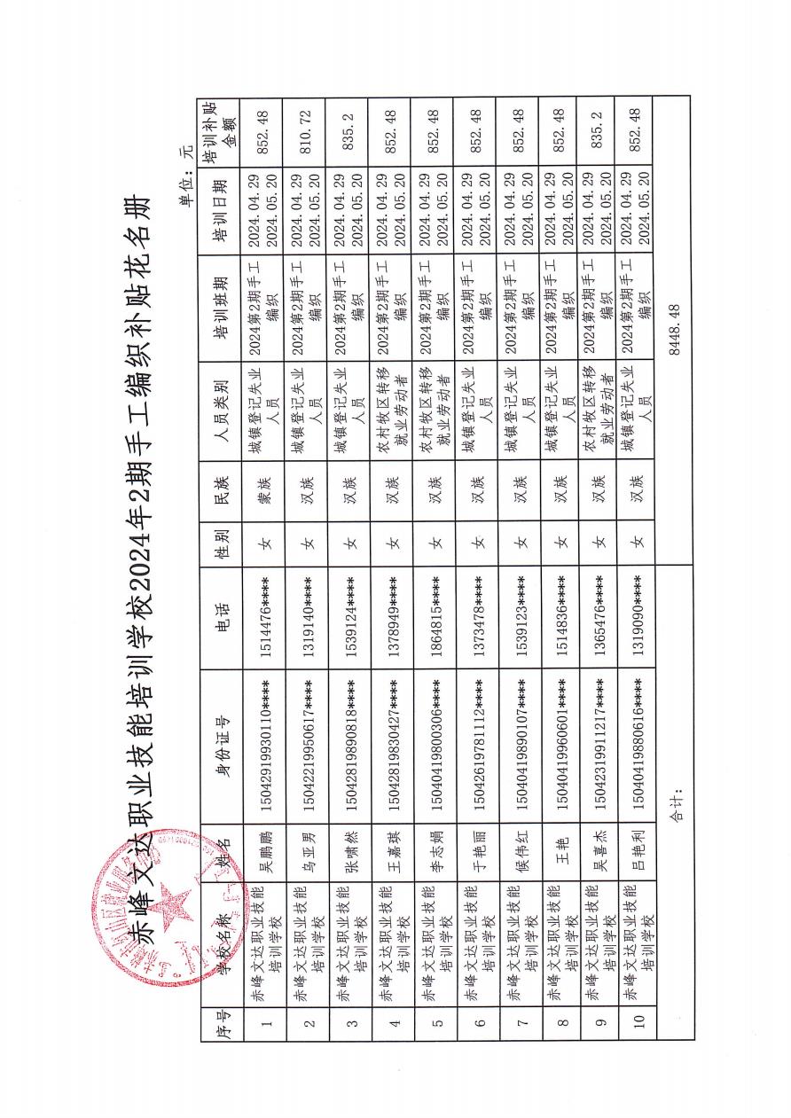 2024ڶְҵѵʾ_4.jpg