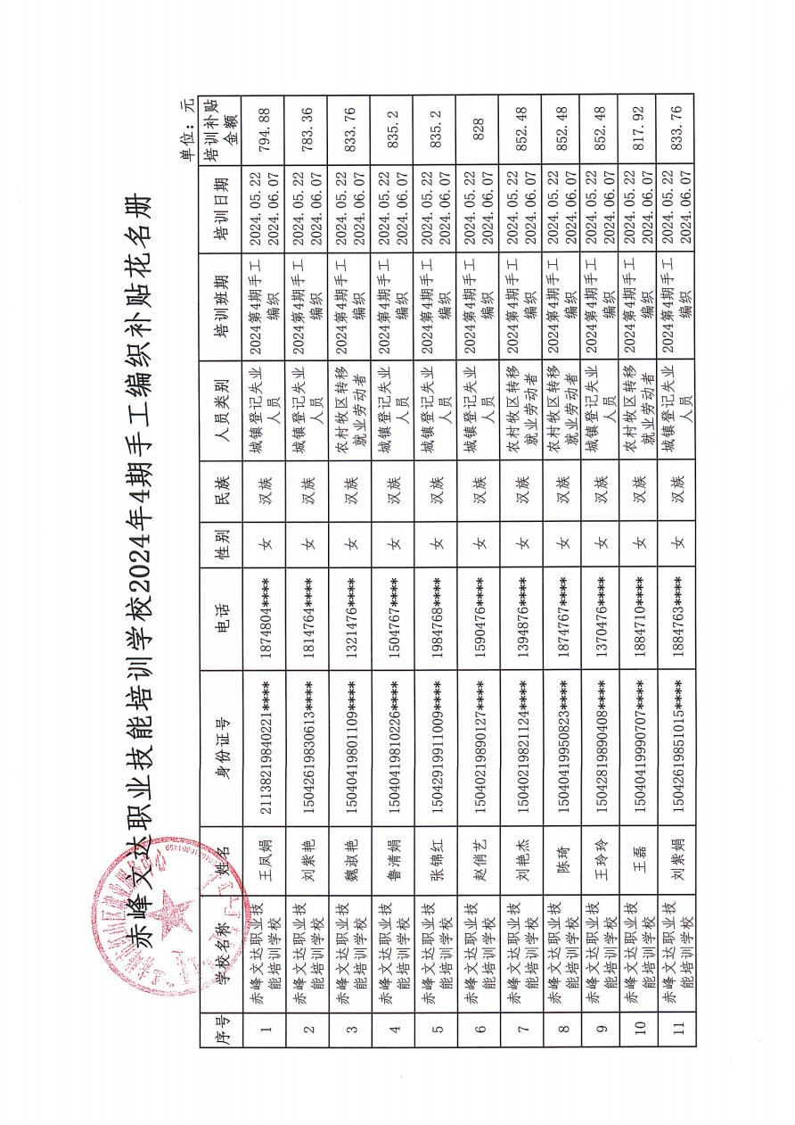2024ڶְҵѵʾ_5.jpg