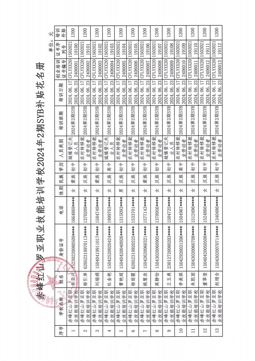2024ڶְҵѵʾ_27.jpg