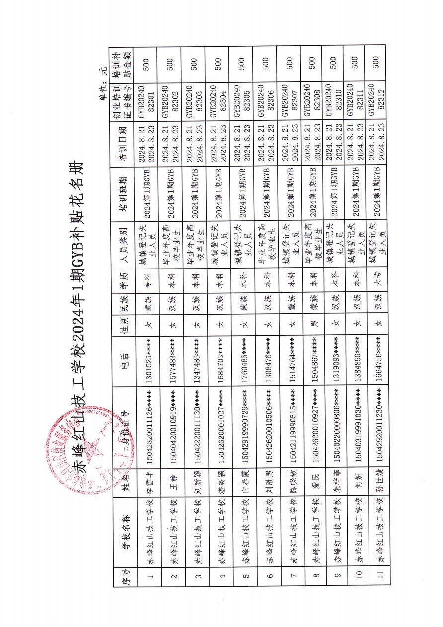 2024ڶְҵѵʾ_30.jpg