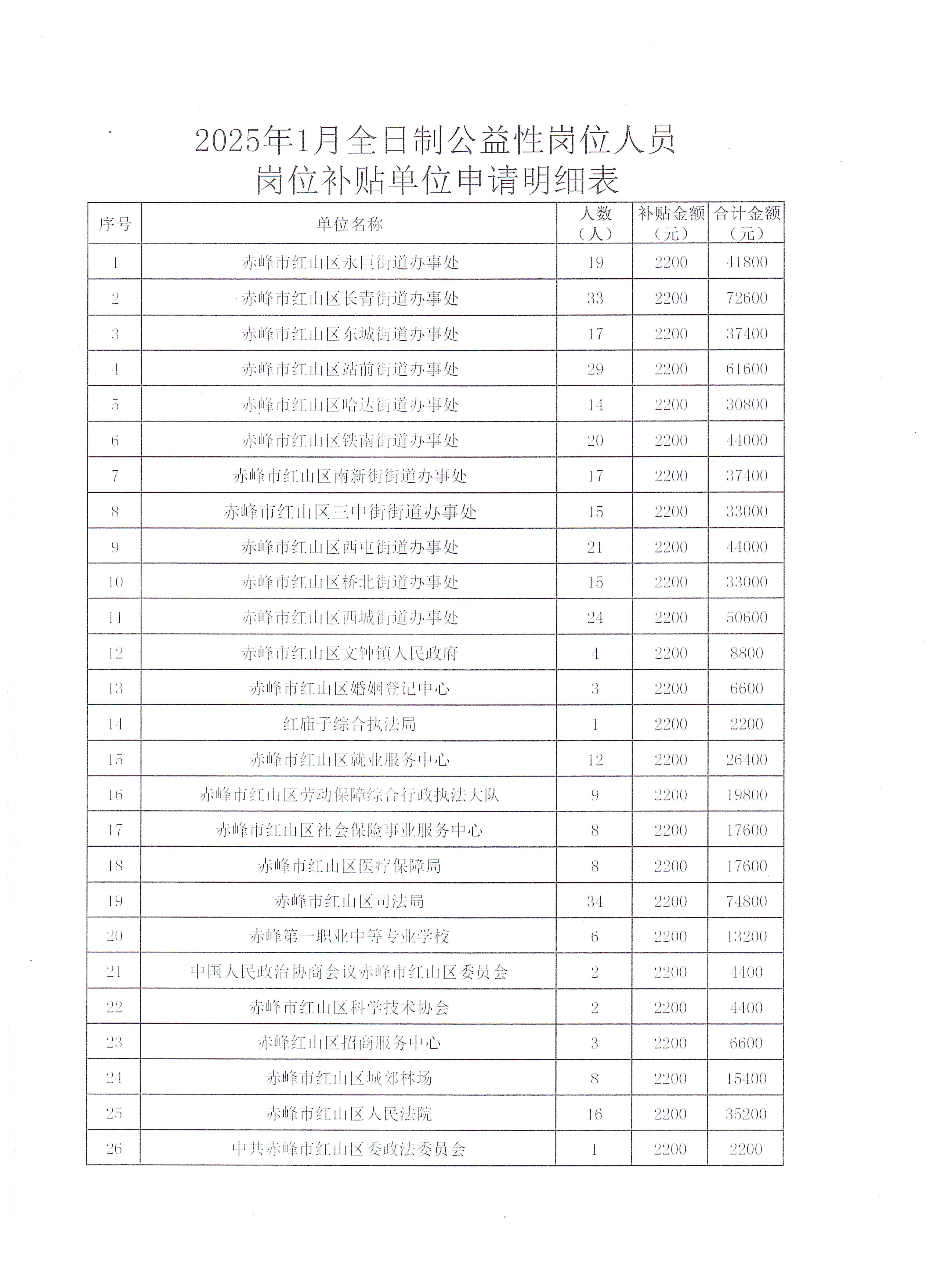 d3f76658d9b10a046db03f1e9bf2b00.jpg
