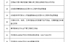 重庆中泰云南分公司部分业绩列表3