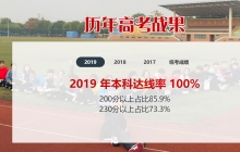 艺术高考
