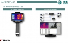 配網智能檢測產品