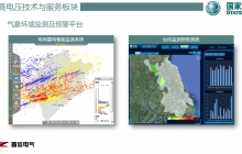 氣象環(huán)境監(jiān)測及預警平臺