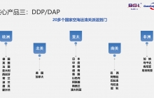 產品三：DDP/DAP