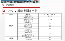 芯片封裝