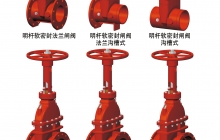 消防产品系列
