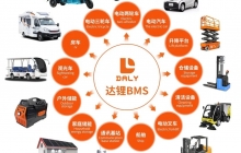 Daly BMS