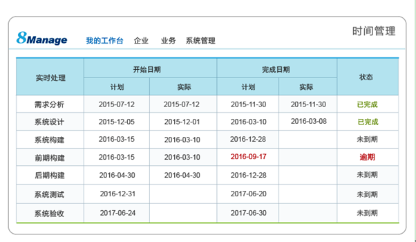 【貴州人才信息網】